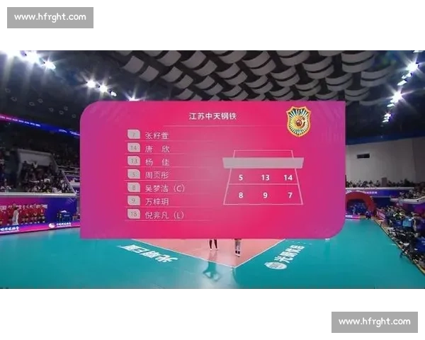 江苏女排迎战上海女排强强对话点燃排超赛场焦点之夜巅峰较量引爆关注 江苏女排迎战上海女排强强对话点燃排超赛场焦点之夜巅峰较量引爆关注